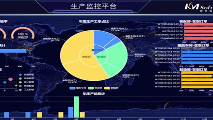 英国正版365官方网站发布eCOL MES 9.5 新版本，这些功能齐齐上新，个个都是亮点！