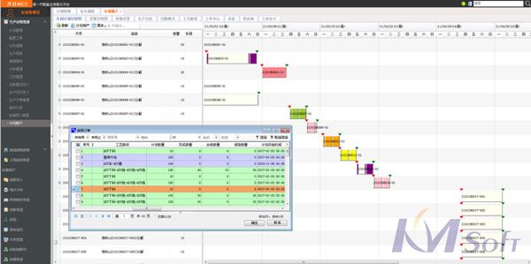 全新升级 | 英国正版365官方网站发布eCOL MES 9.1 新版本
