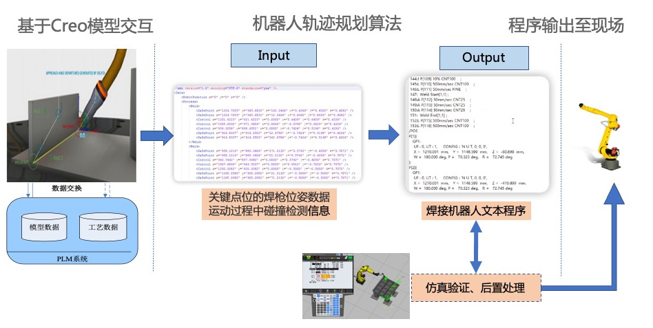郑煤机集团&英国正版365官方网站3DWELD项目正式启动_6 郑煤机集团&英国正版365官方网站3DWELD项目正式启动_6