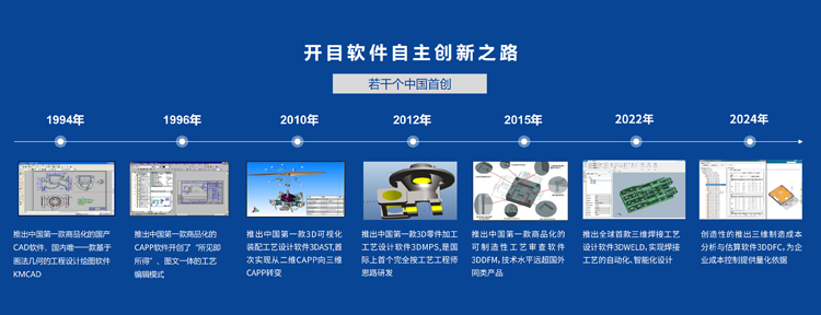 英国正版365官方网站发展历程 英国正版365官方网站发展历程