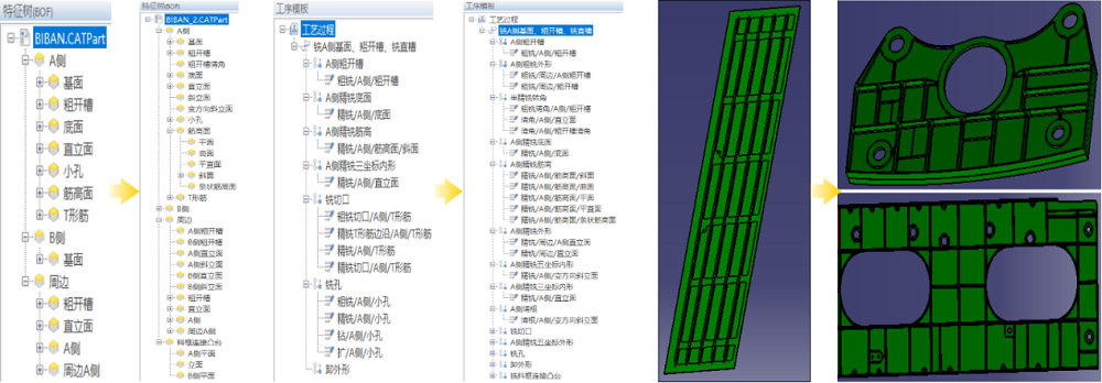 CAM工序自动编排